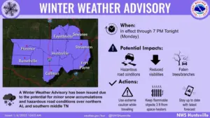 Winter weather advisory: Snow and cold in local forecast