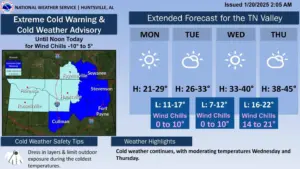 Hartselle City Schools to delay by two hours Tuesday and Wednesday